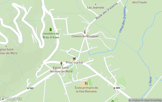 cimm immobilier